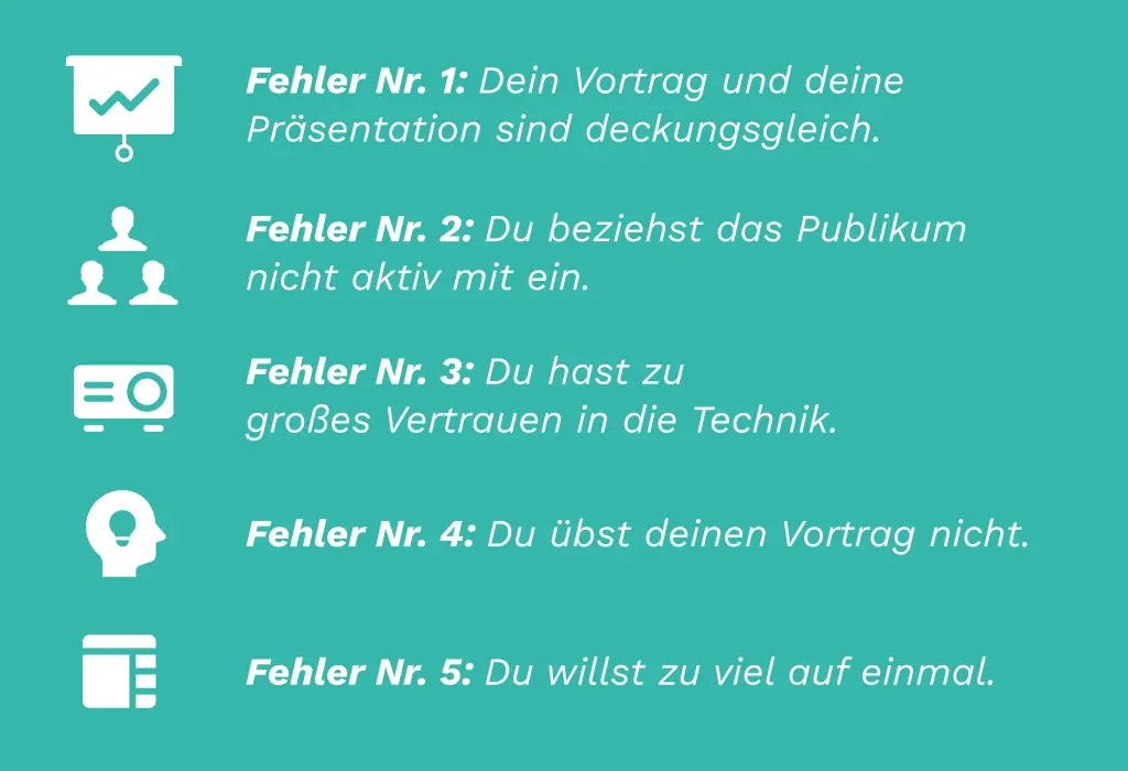 Fehler beim Präsentieren